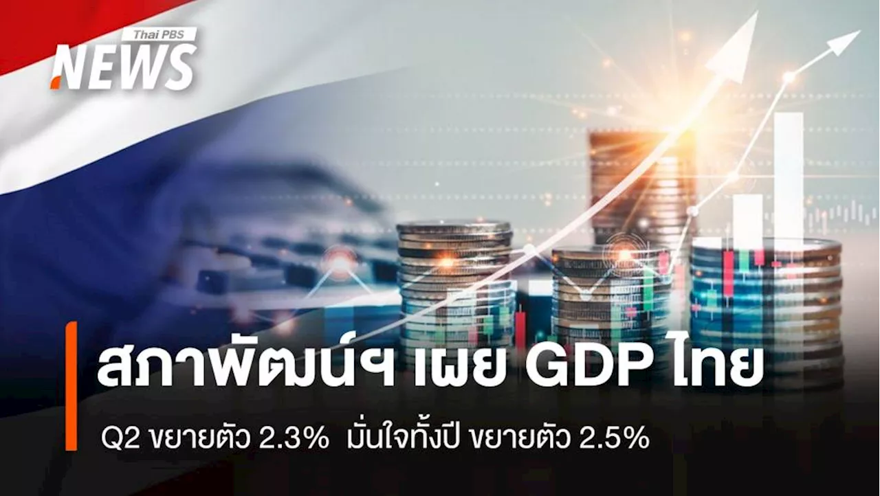 สภาพัฒน์ฯ เผย GDP ไทยQ2 โต 2.3% มั่นใจทั้งปีขยายตัว 2.5%