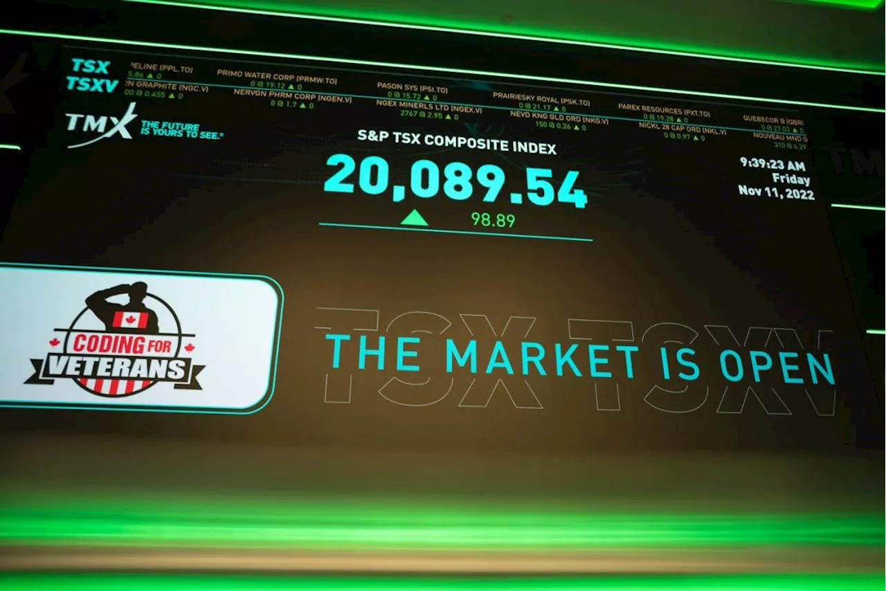 S&P/TSX composite up more than 100 points, U.S. stock markets also higher