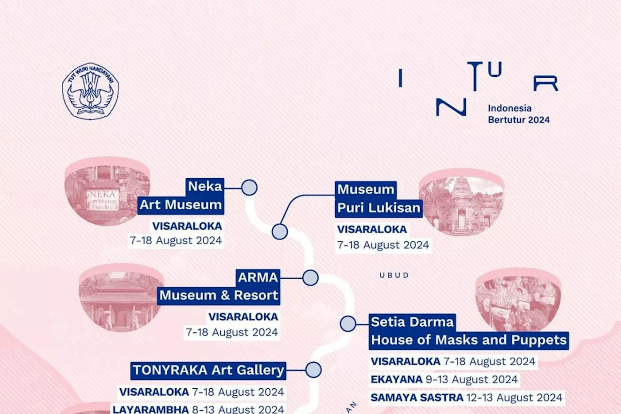 Kemendikbud gali artistik budaya Nusantara lewat Indonesia Bertutur