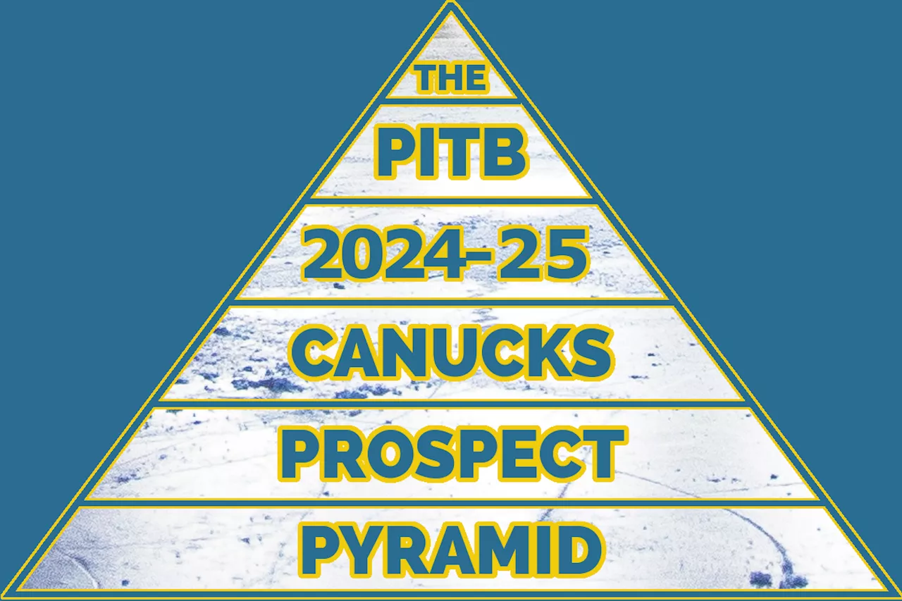 The Vancouver Canucks 2024-25 Prospect Pyramid