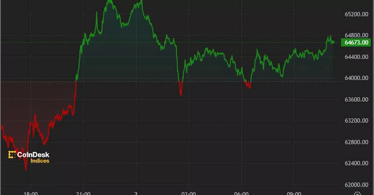 First Mover Americas: BTC Warnings Finger Drop to $55K