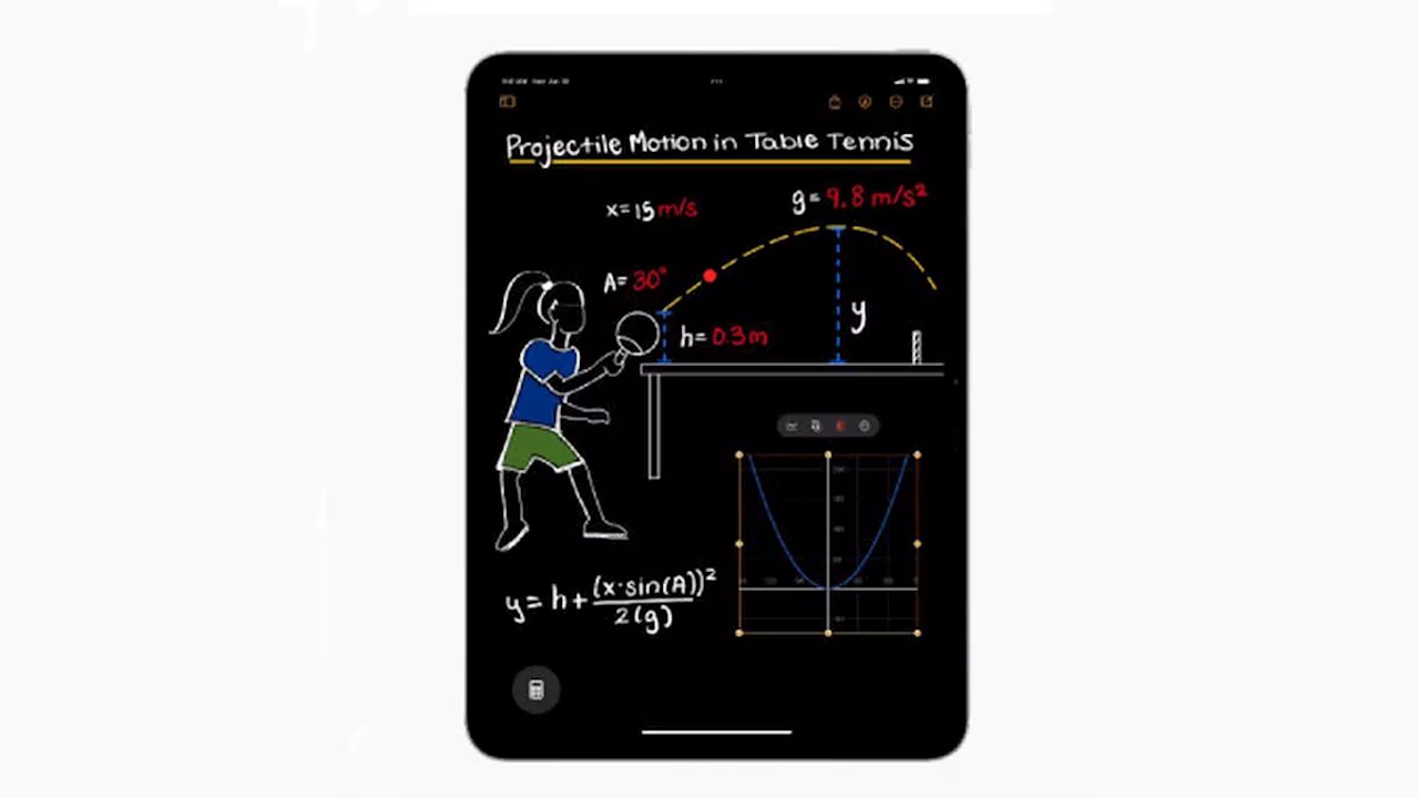 Mengapa Apple sampai Menunggu 14 Tahun untuk Rilis Aplikasi Kalkulator di iPad?