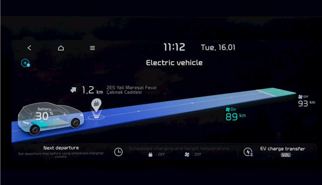 CHART: Did the EV battery metals industry peak in 2022?