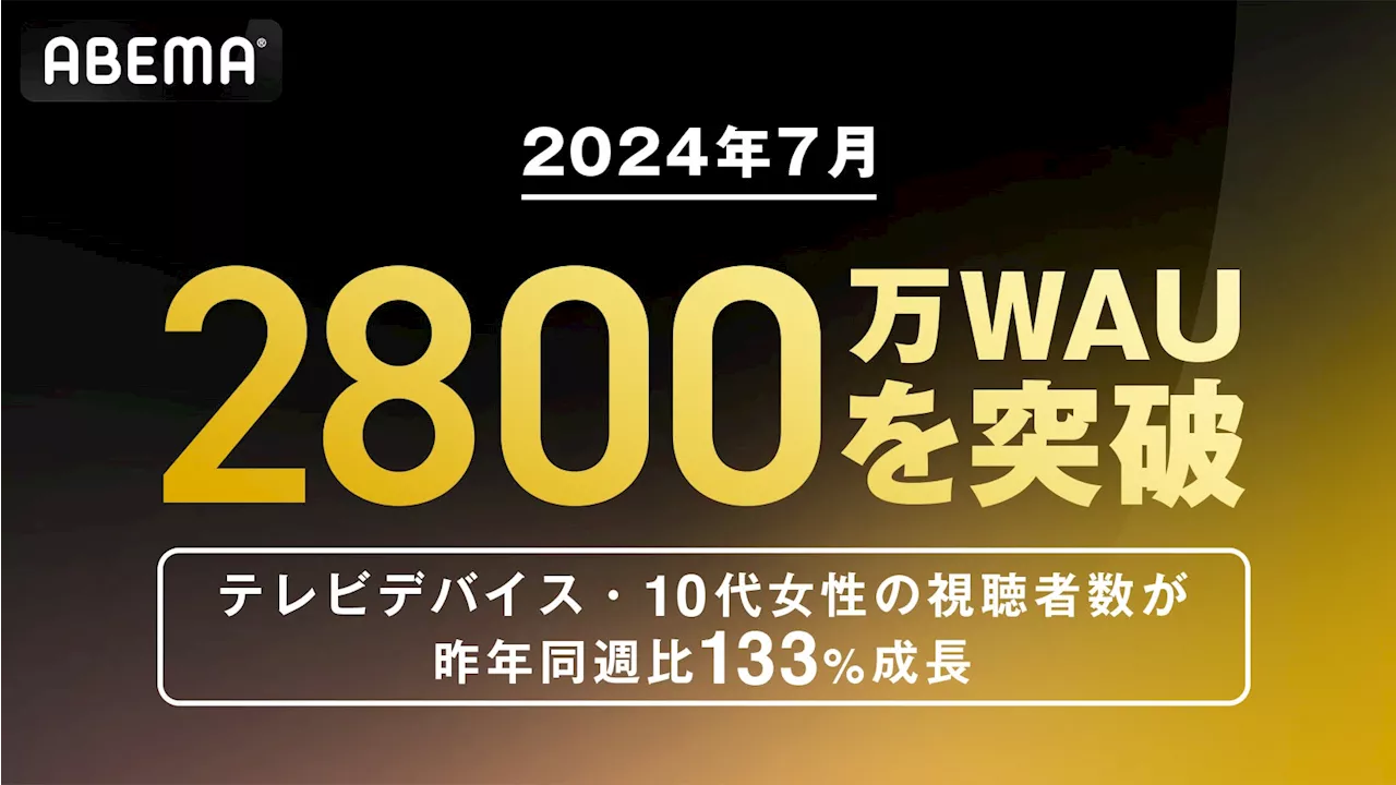 新しい未来のテレビ「ABEMA」、週間視聴者数が2,800万を突破