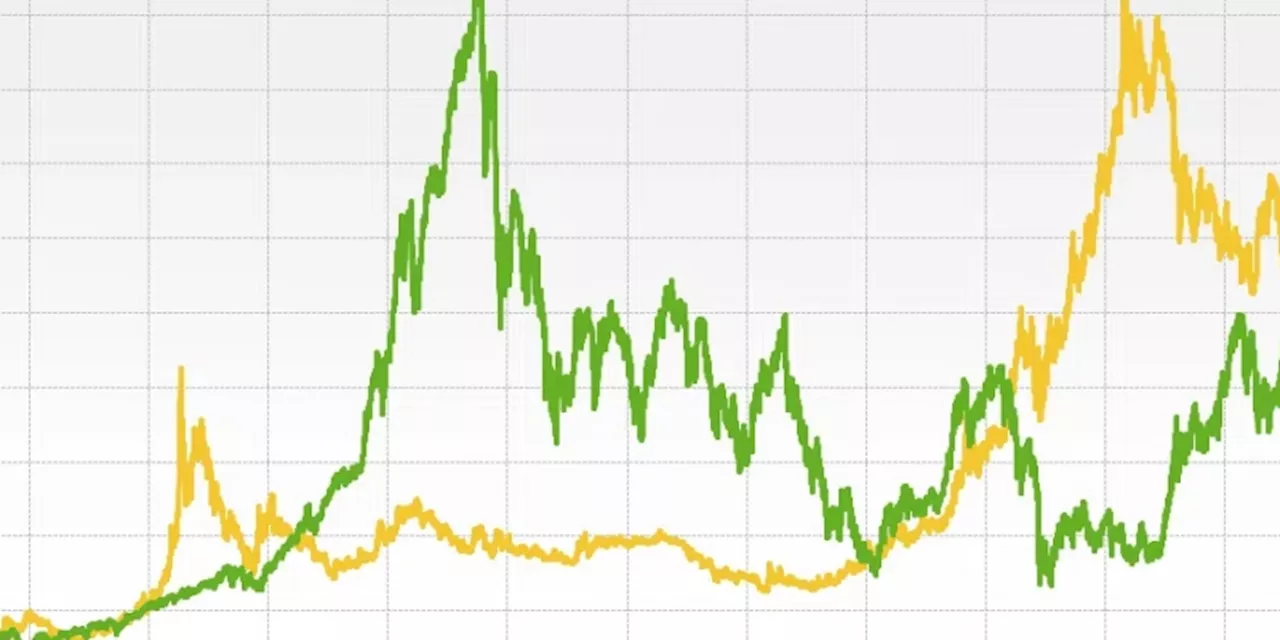 Bursa Asia Suram, Nikkei 225 Anjlok 5 Persen