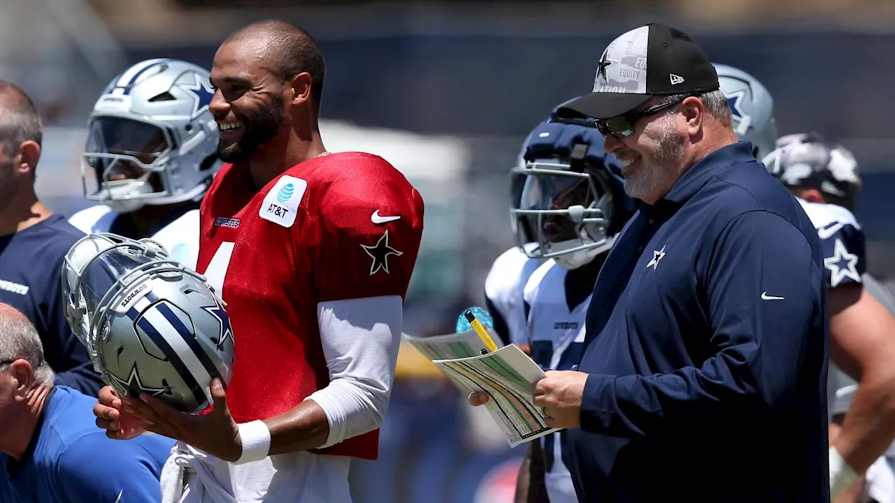 Dak Prescott's work ethic wows Dallas Cowboys head coach Mike McCarthy