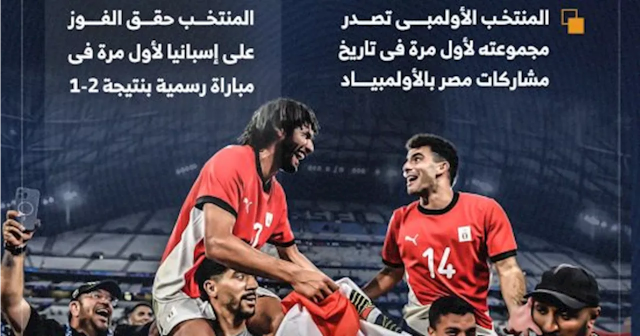 منتخب مصر الأولمبى يواصل كتابة التاريخ فى أولمبياد باريس.. إنفوجراف