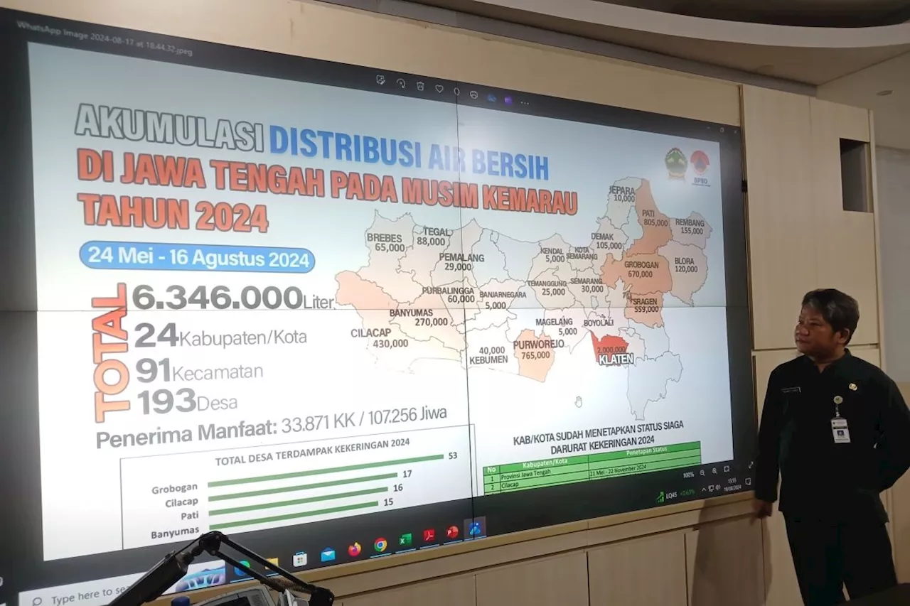 BPBD Jateng salurkan air bersih di 24 kabupaten/kota yang kekeringan