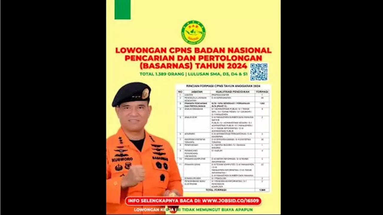 Lowongan Kerja CPNS Basarnas 2024 untuk SMA, D3, dan S1, Ini Cara Daftar dan Syaratnya