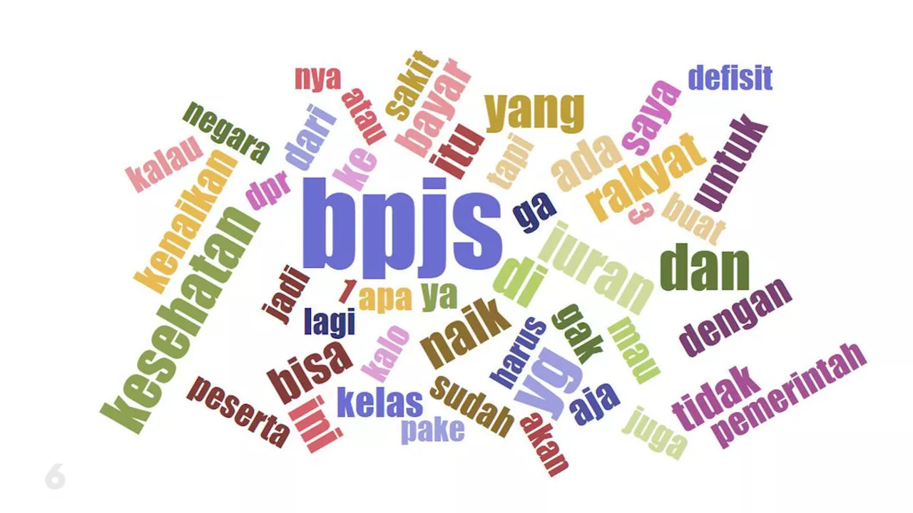 5 Cara Cek Saldo BPJS Ketenagakerjaan 2024, Mudah dan Praktis Lewat HP