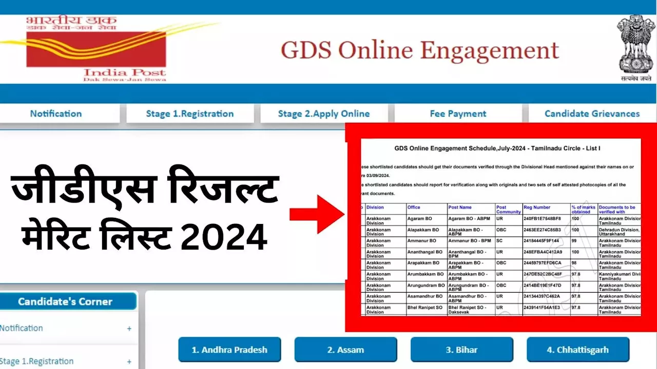 GDS Result 2024 1st List OUT: डाक विभाग जीडीएस रिजल्ट जारी, ये है indianpostgdsonline मेरिट लिस्ट सीधा लिंक