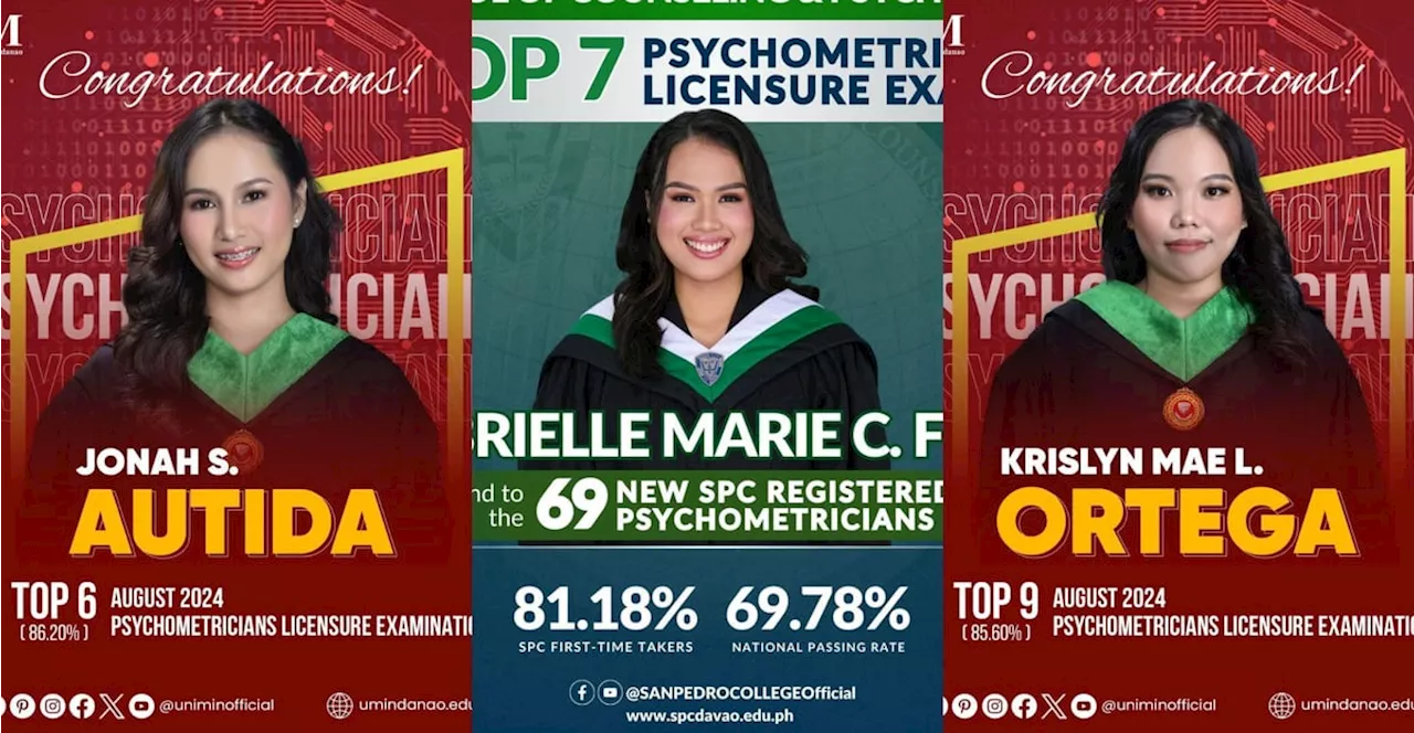 3 Dabawenyos in Top 10 in Psychometrician exam