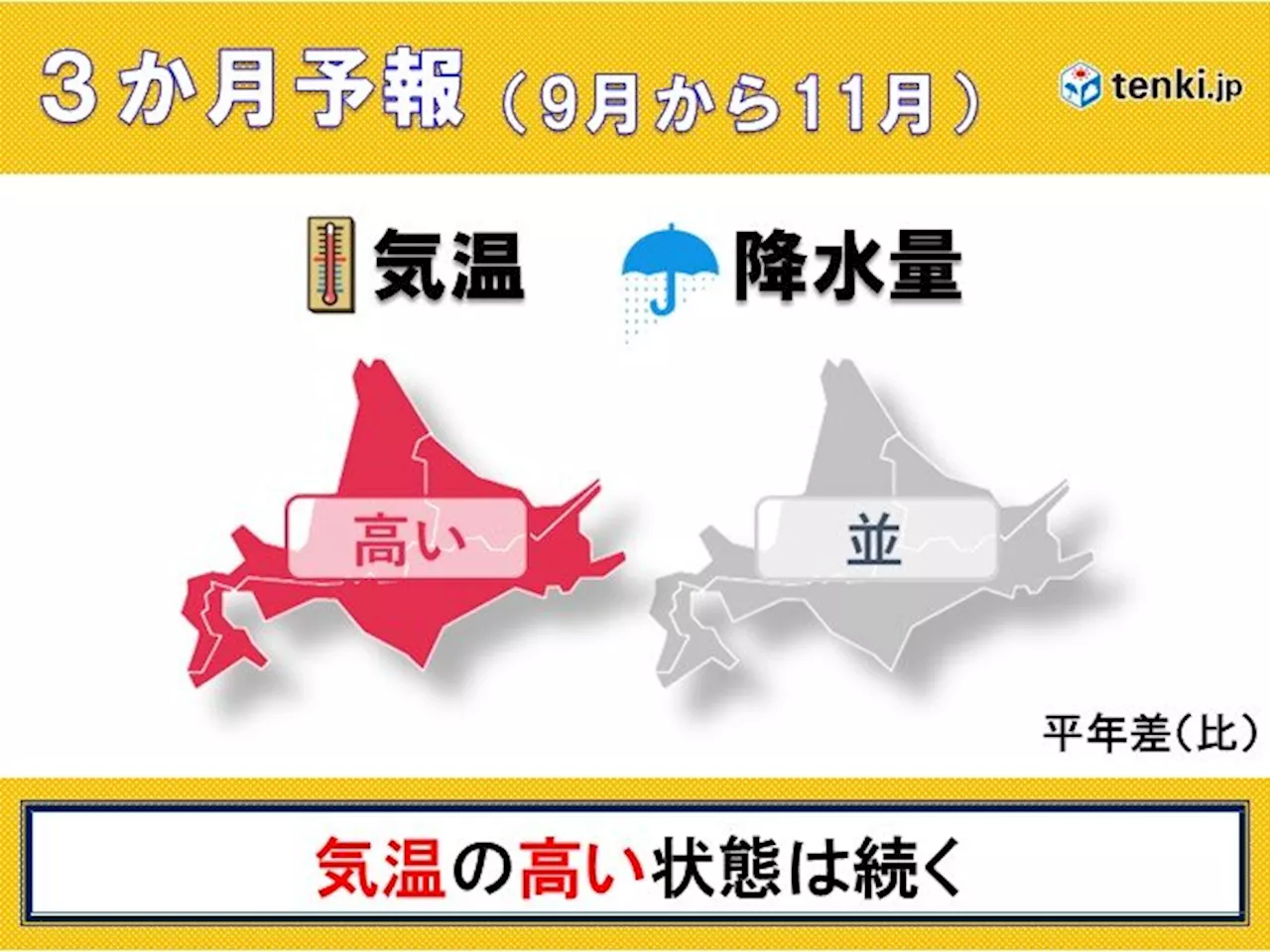 北海道の3か月予報 暑さ続き、秋の訪れは遅い(気象予報士 南保 勇人 2024年08月20日)