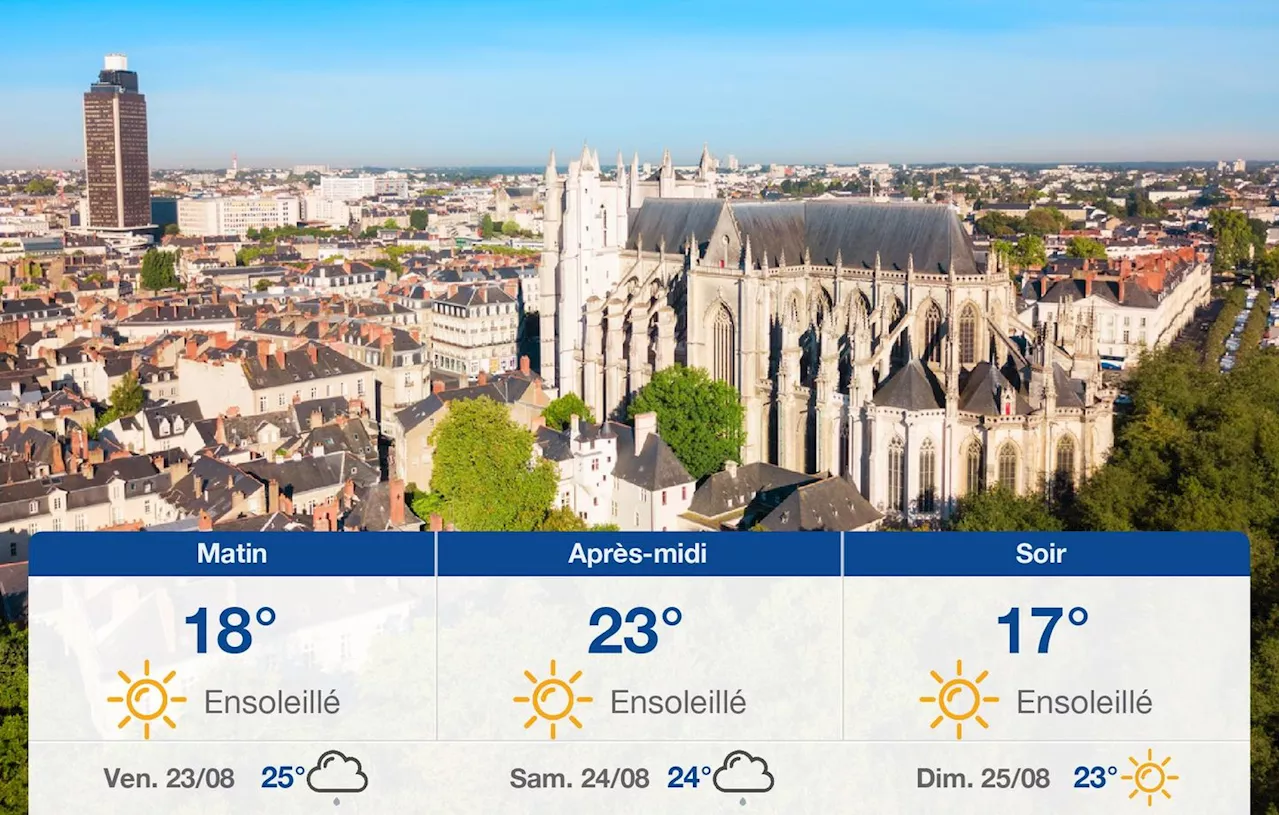 Météo Nantes: prévisions du jeudi 22 août 2024