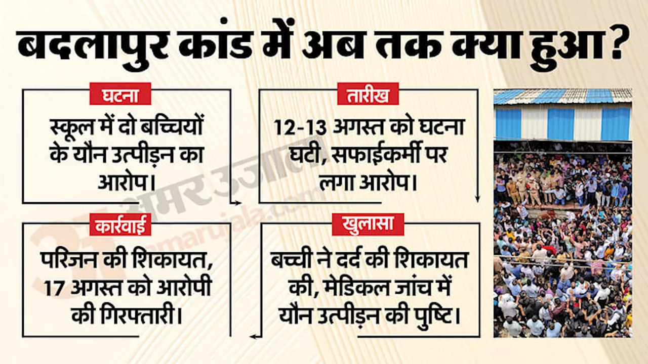 बदलापुर यौन शोषण मामलाः आरोपी अक्षय ने की थी तीन शादी, तीनों पत्नियों ने छोड़ा साथ; माता-पिता और भाई भी गायब