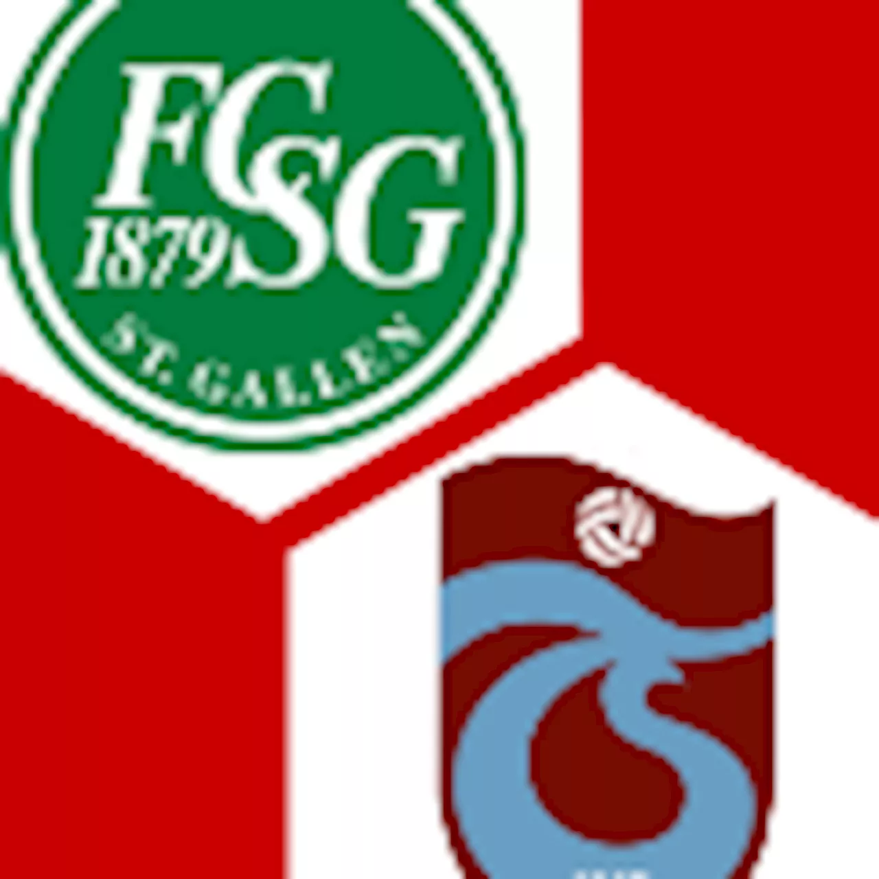 Trabzonspor : | Play-offs | Conference-League-Qualifikation 2024/25