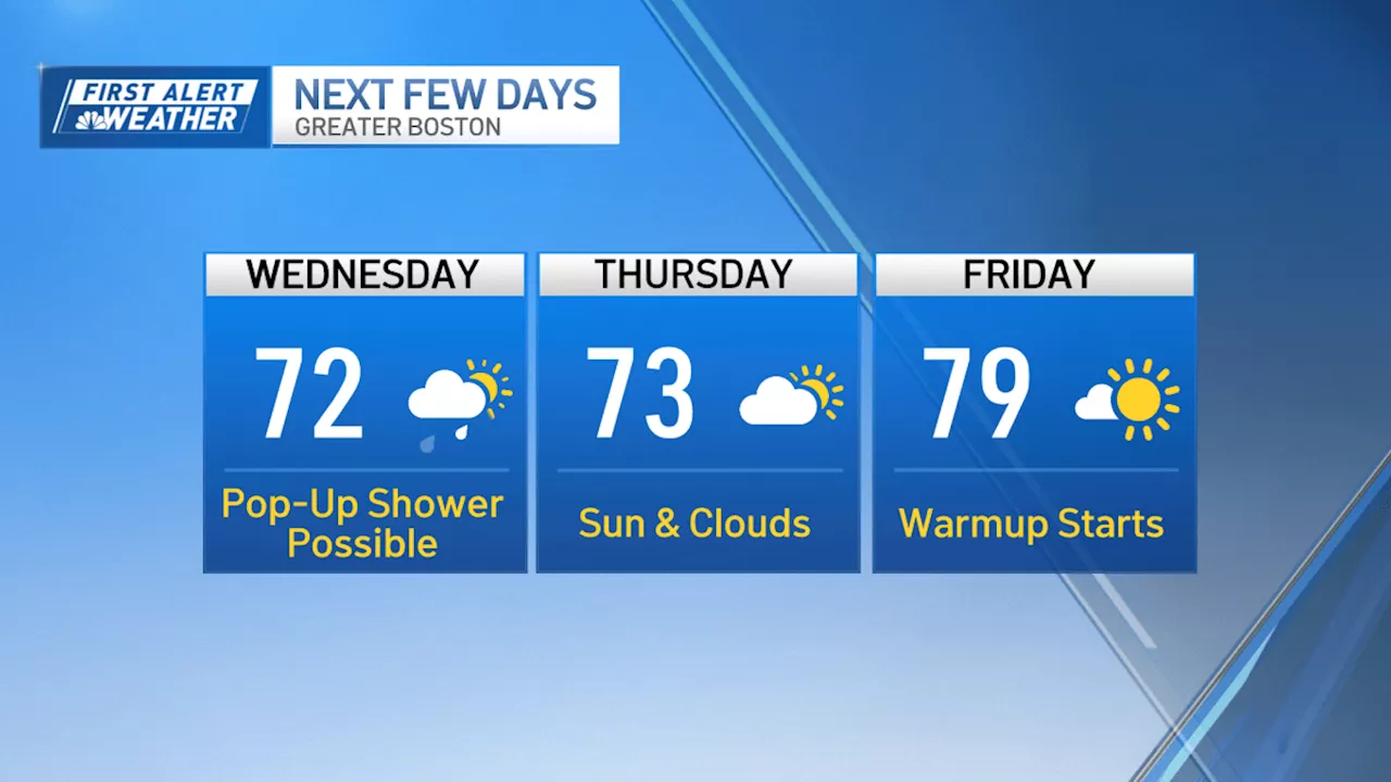 Crisp morning chill in New England to quickly warm up with sunshine; pop-up showers possible