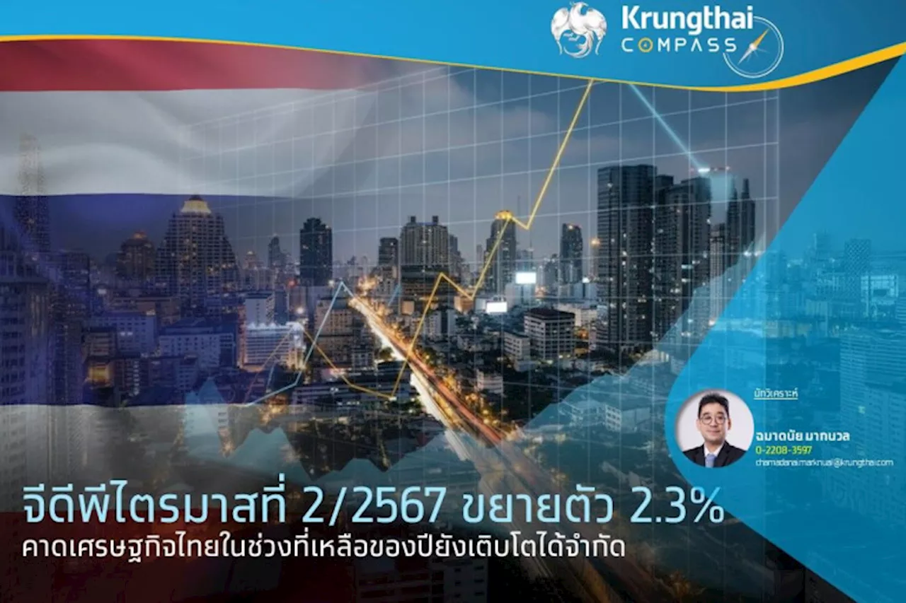 จีดีพี Q2/67 ขยายตัว 2.3% คาด ศก.ไทยช่วงที่เหลือของปีเติบโตได้จำกัดพิษหนี้ครัวเรือนพุ่ง-ลงทุนแผ่ว