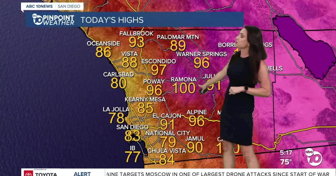 San Diego's Weather Forecast for August 21, 2024: Feeling more like fall!