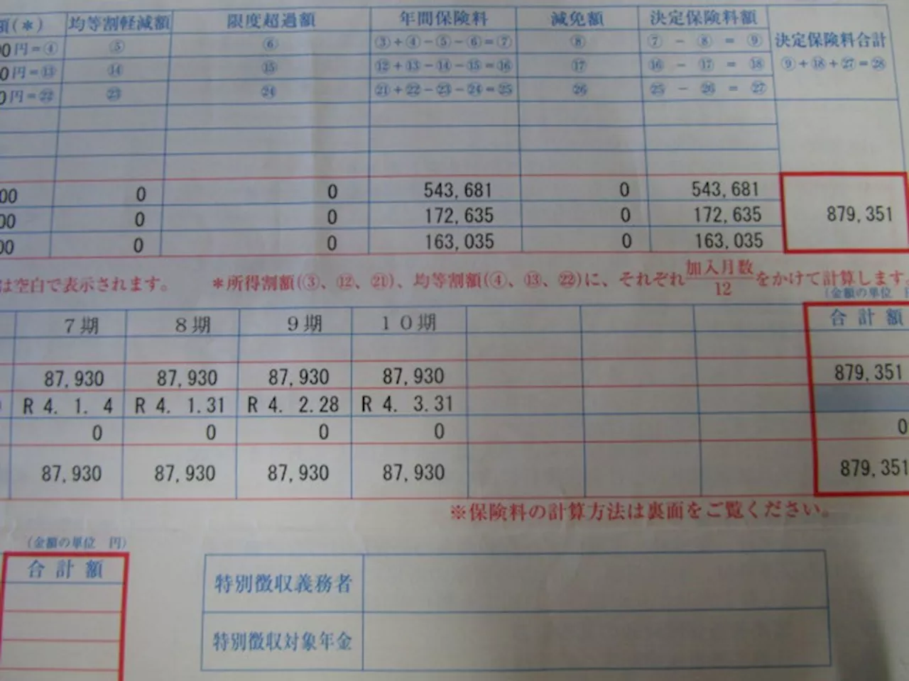 月4万円だった健康保険料が｢定年退職後｣に月9万円に…体験しないとわからない｢国保負担｣のすさまじさ【2024上半期BEST5】