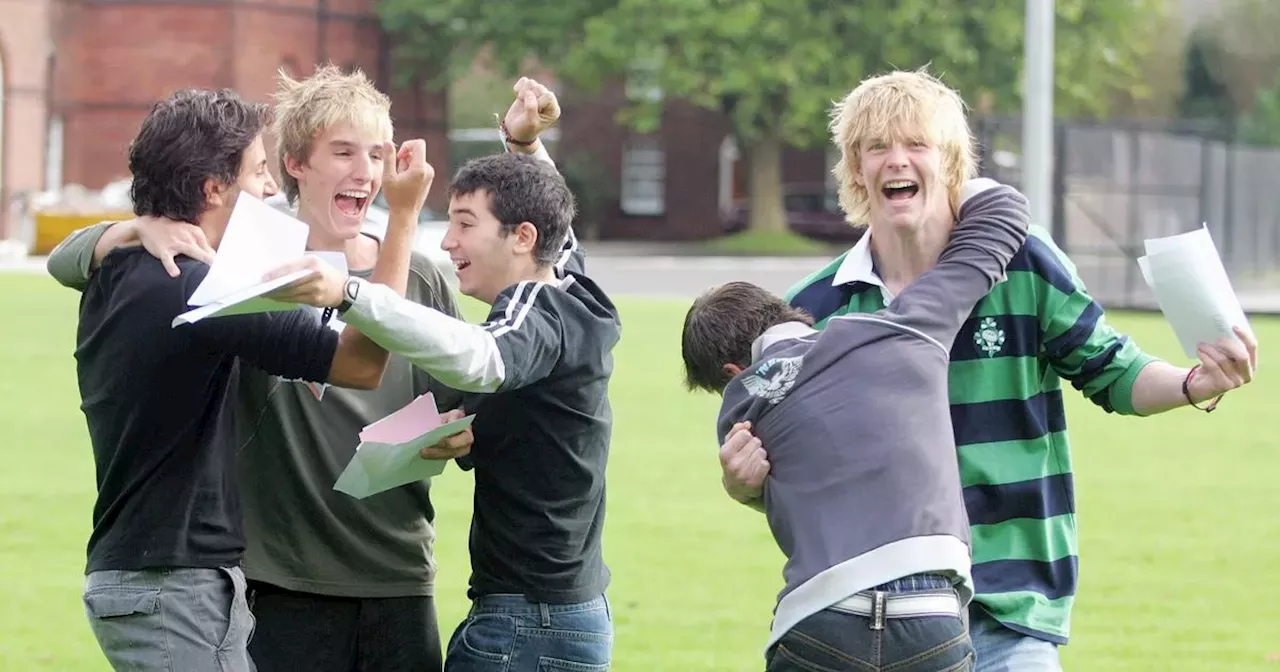 Faces of Greater Manchester students getting their GCSE results 20-years ago