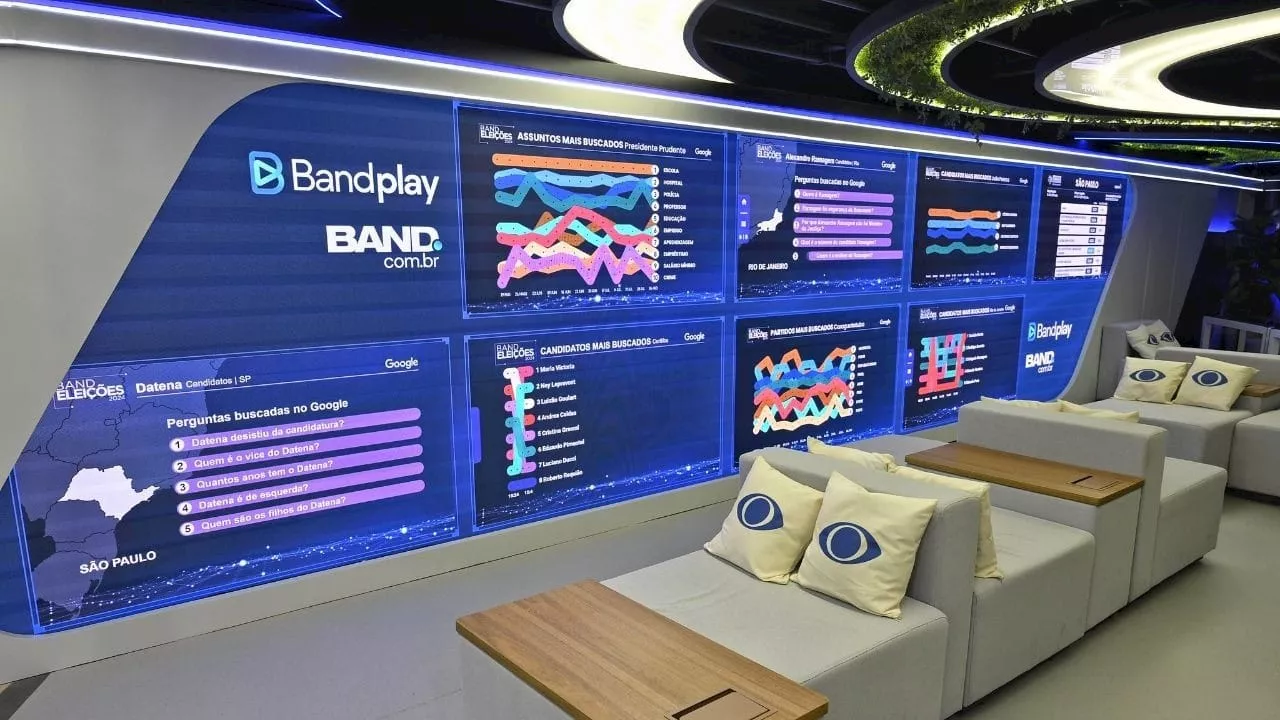 Sala Digital une Band e Google e coloca interesse do público como protagonista