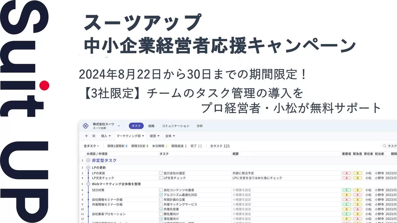 経営支援クラウド「Suit UP」（スーツアップ）、中小企業（売上高10億円以上）経営者応援キャンペーン