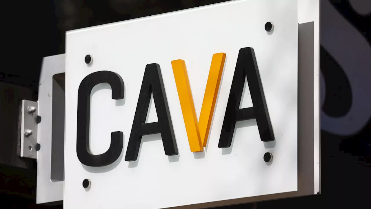 Bitcoin interest, Cava earnings: Asking for a Trend