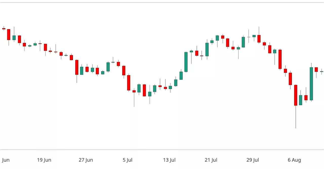 First Mover Americas: Will BTC React to Powell’s Jackson Hole Speech?