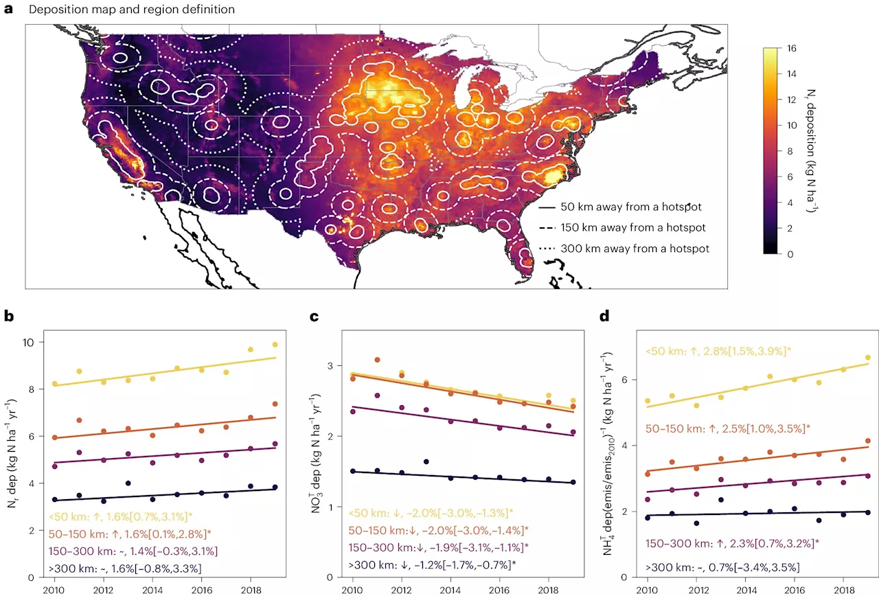 Cuts in air pollution increased pollution at ground level, research reveals