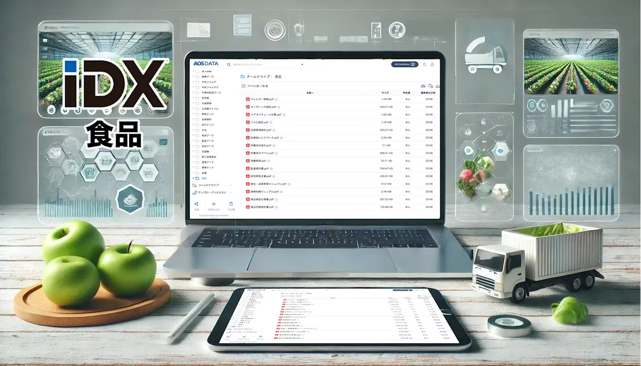 AOSデータ社、食品業のDXを推進する食品データプラットフォーム IDX.jpをリリース