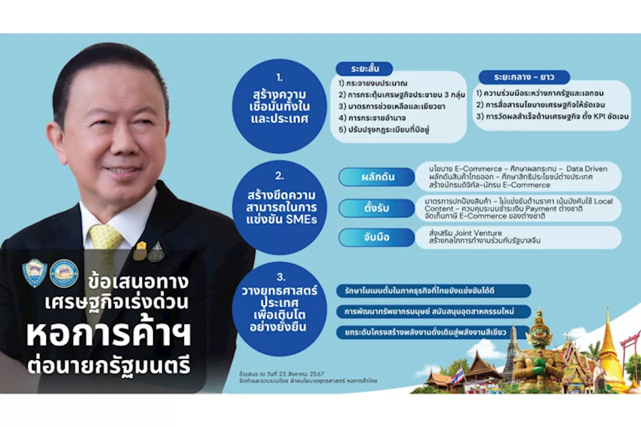 'หอการค้าไทย' ถกนายกฯชง 3 เรื่องเร่งด่วนฟื้น ศก.ดันจีดีพีไทยโต 5% เร่งสร้างความชัดเจนดิจิทัลวอลเล็ต