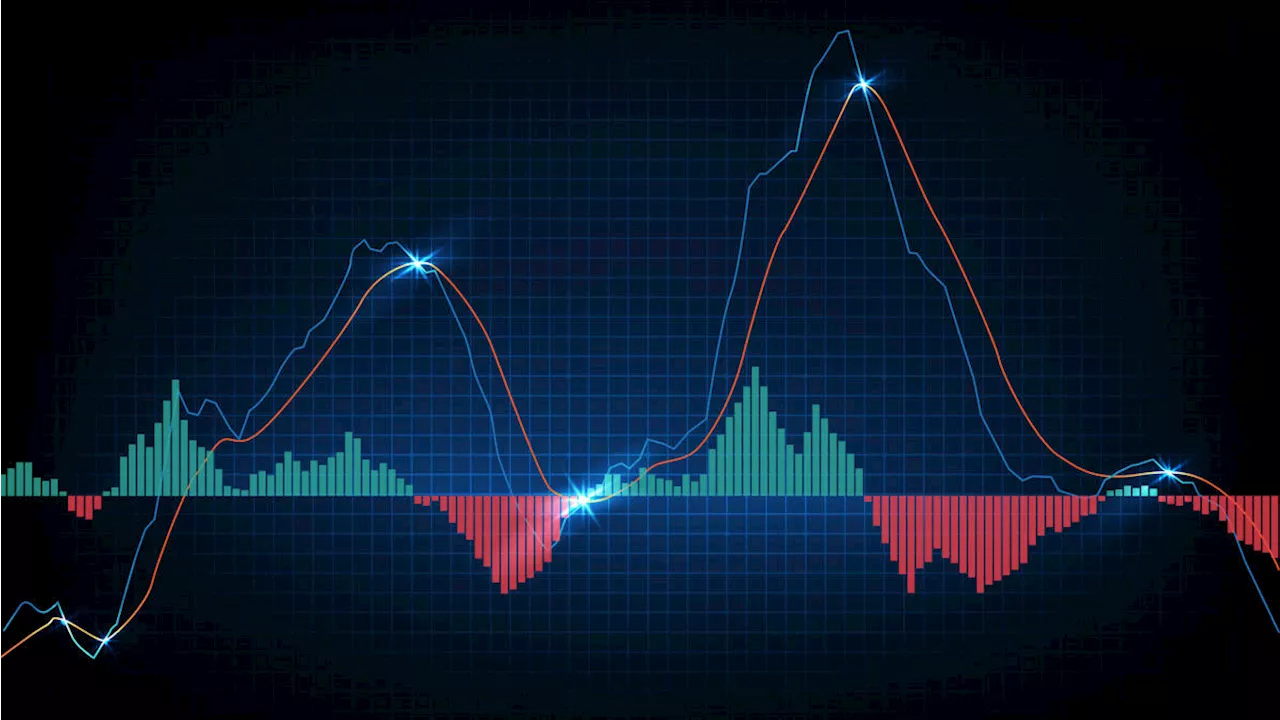 Buy the dip in the VIX, strategist concludes after watching Powell