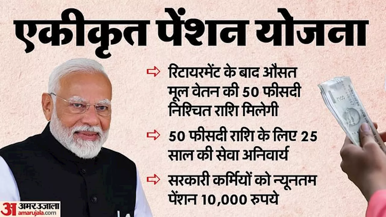 Unified Pension Scheme: वेतन का 50% हिस्सा पेंशन में, 2004 में रिटायर हुए हों, तब भी फायदा; एरियर्स भी मिलेंगे