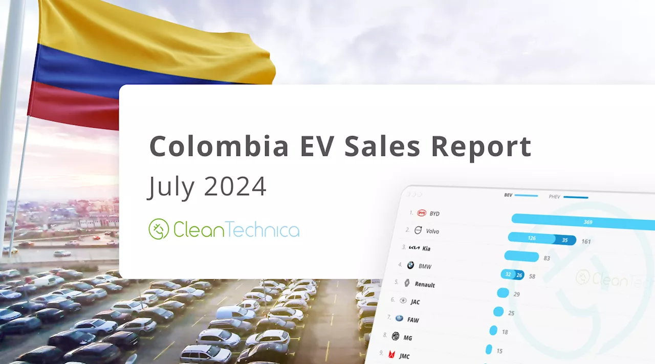 Colombia EV Sales Report: 240% Growth Brings the Country Back onto the Regional Podium!