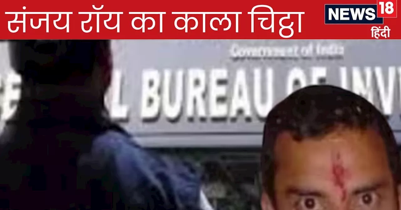 RG Kar Doctor Murder Case: पॉलीग्राफ टेस्ट का सुनकर जज के सामने रोने लगा संजय रॉय, गुनाहों पर देने लगा सफाई...