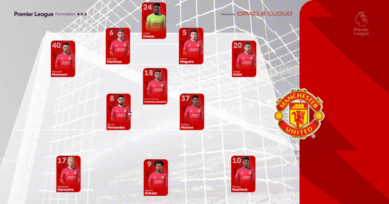 We simulated Brighton vs Manchester United to get a score prediction