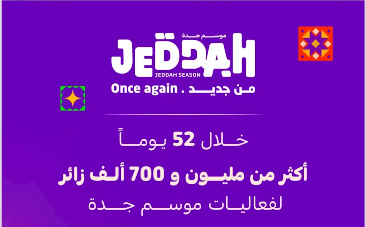 أكثر من 1.7 مليون زائر لفعاليات 'موسم جدة 2024'