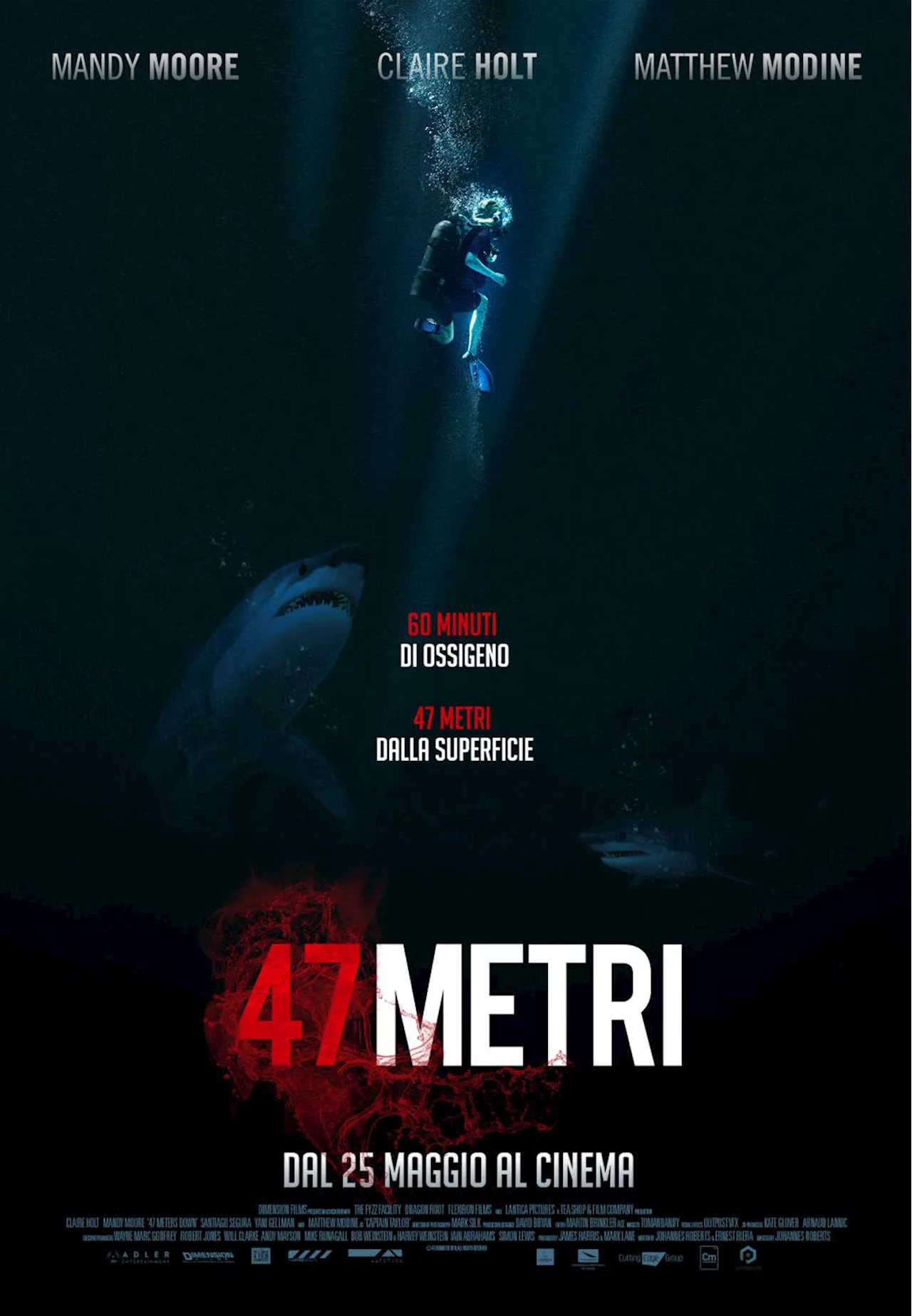 47 Metri - Film (2017)