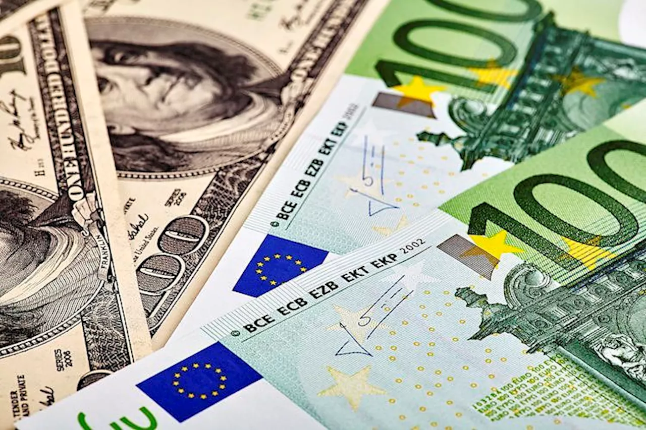 Weekly forex analysis: EUR/USD, GBP/USD, AUD/USD and more [Video]