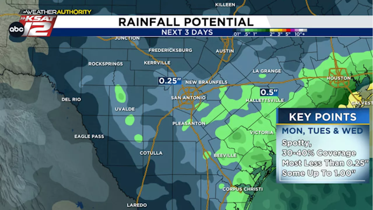 There’s hope for at least *some* rain this week around San Antonio