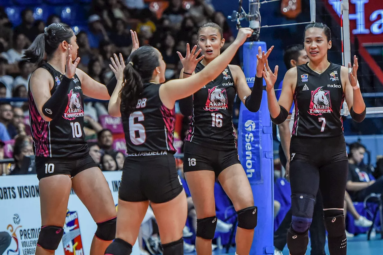 Chargers seek more improvement after booking semis berth