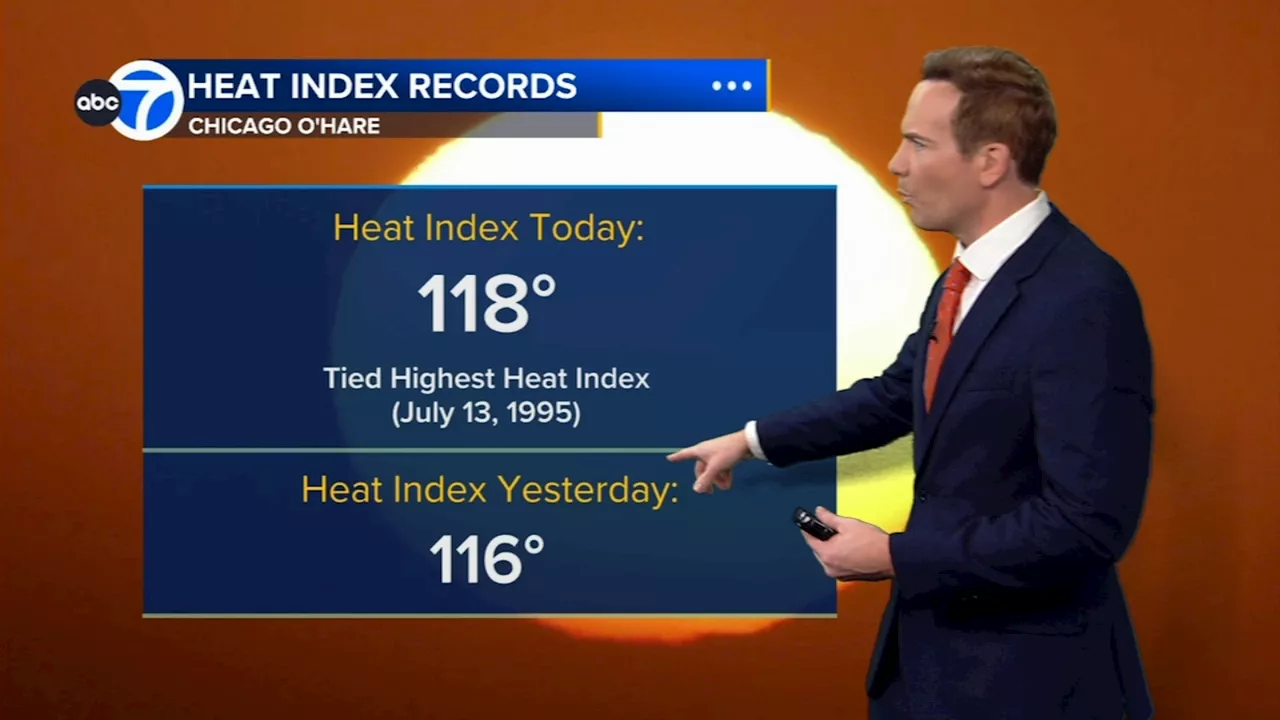 Chicago heat wave: How to stay cool as heat index soars past 100 degrees