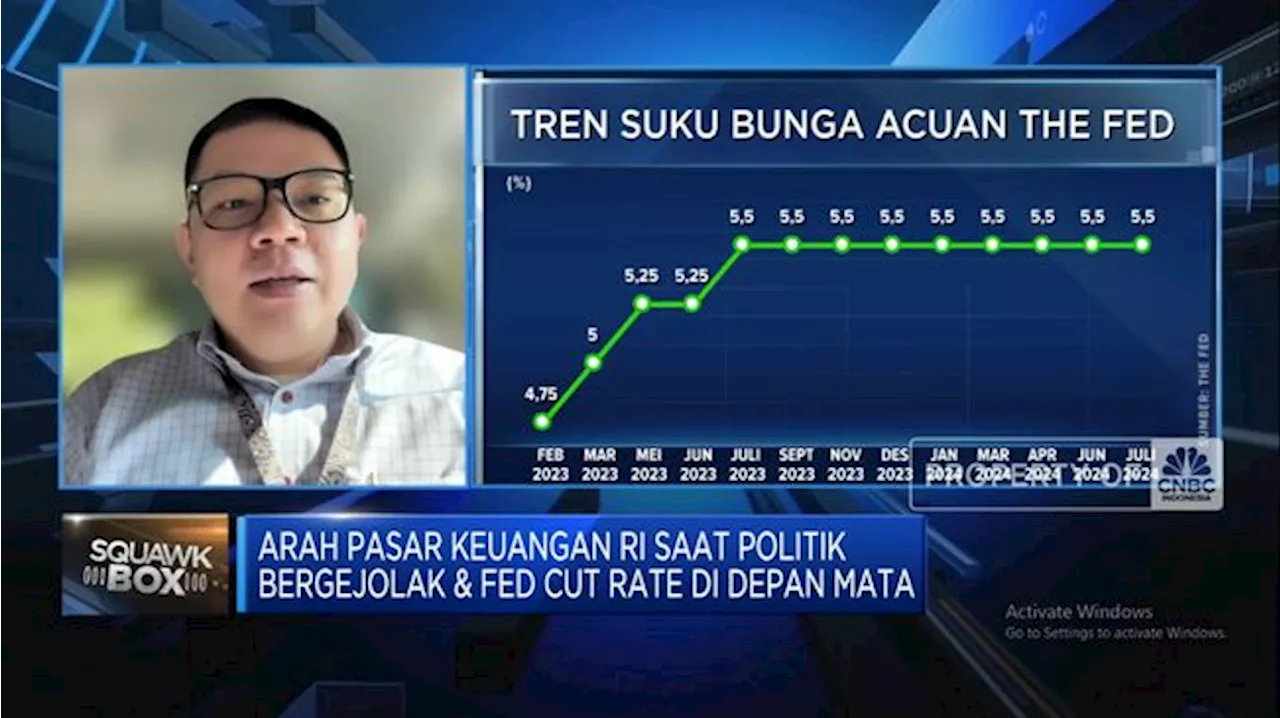 Rupiah Menguat & The Fed Siap Pangkas Bunga di September, BI Kapan?