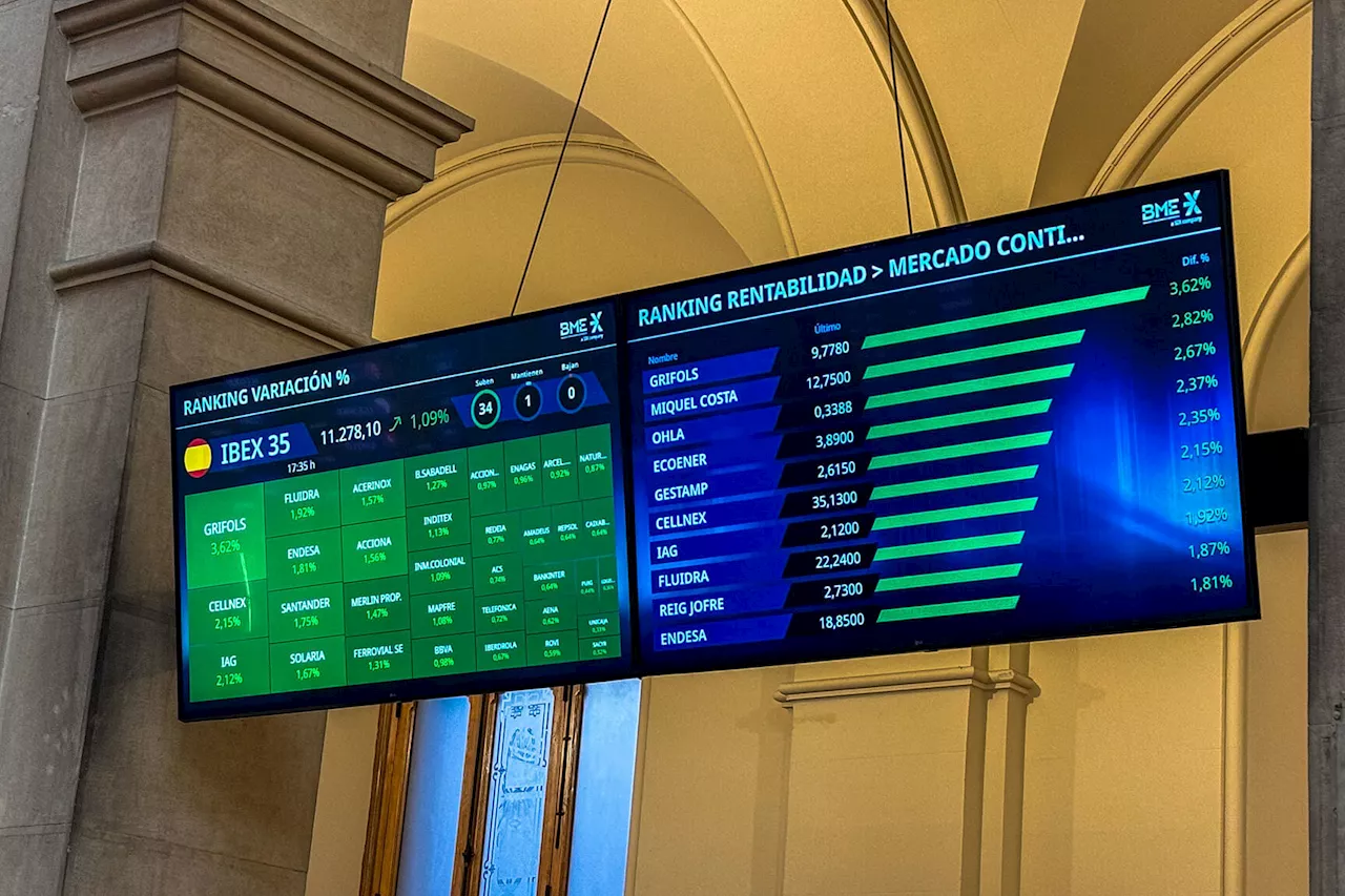 Ibex 35 hoy, La Bolsa en Directo | El Ibex cierra con un recorte del 0,11% hasta 11.265,50 puntos