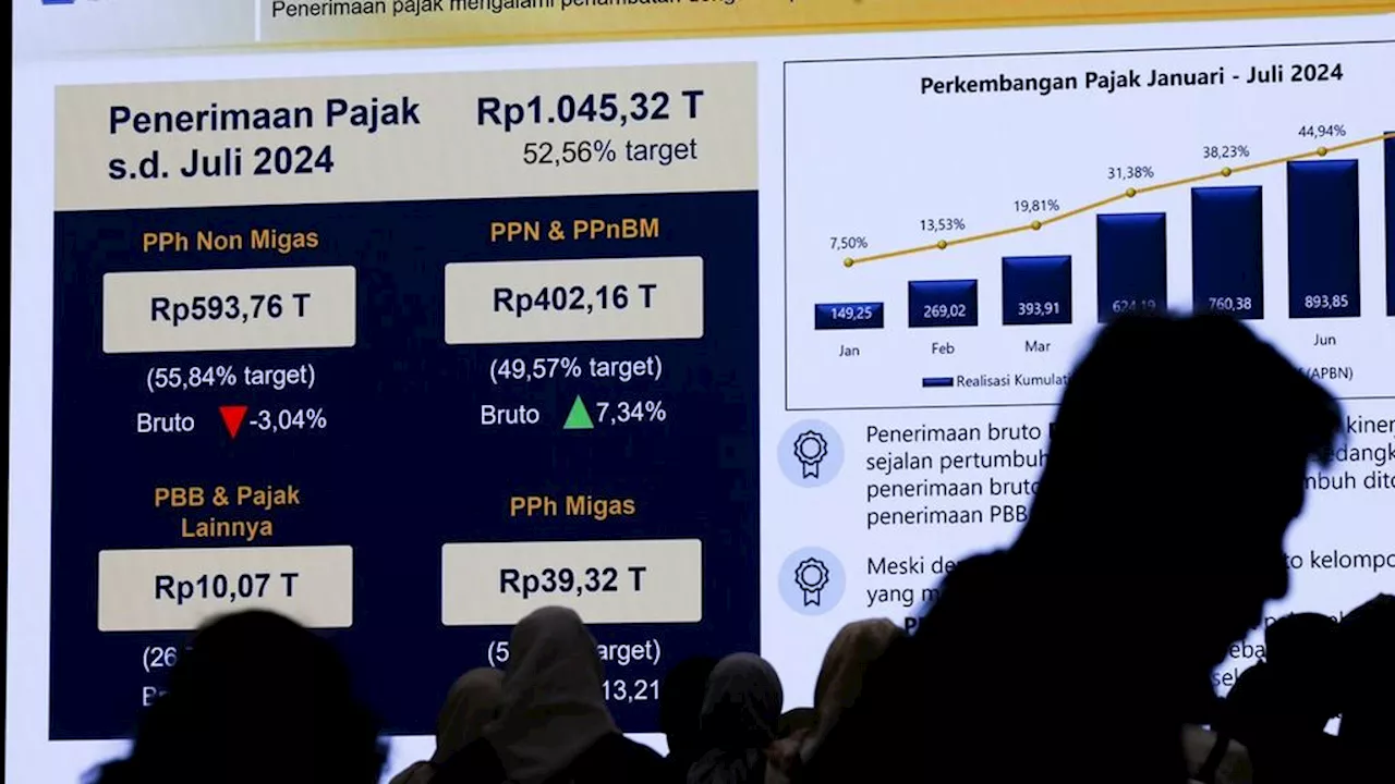 Target Menantang Setoran Pajak 2025