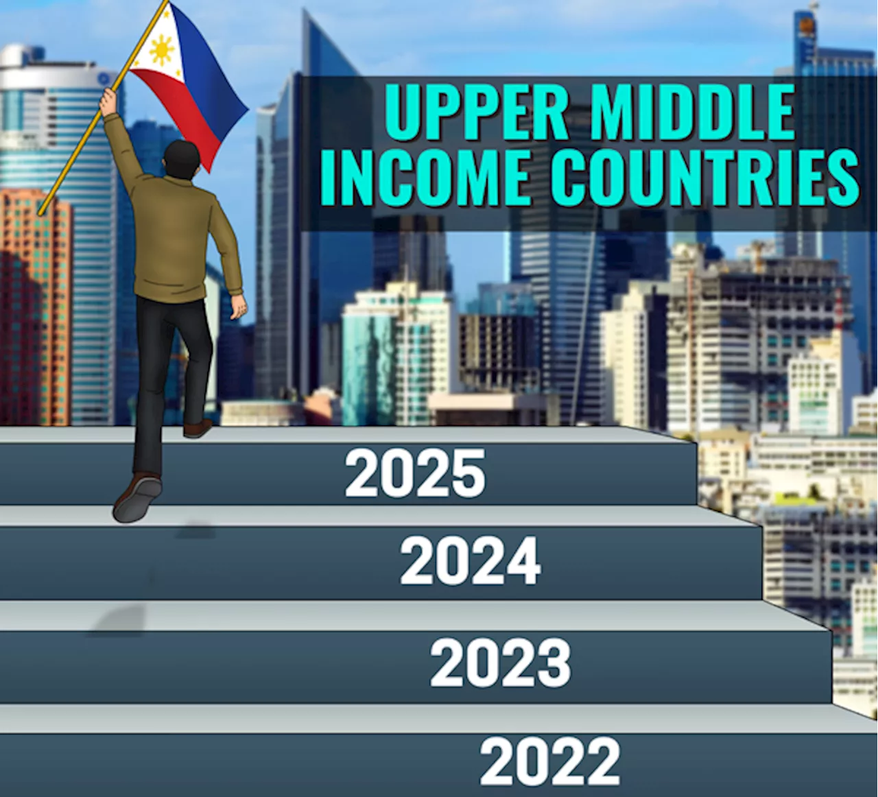 UMIC means better living standards for Filipinos