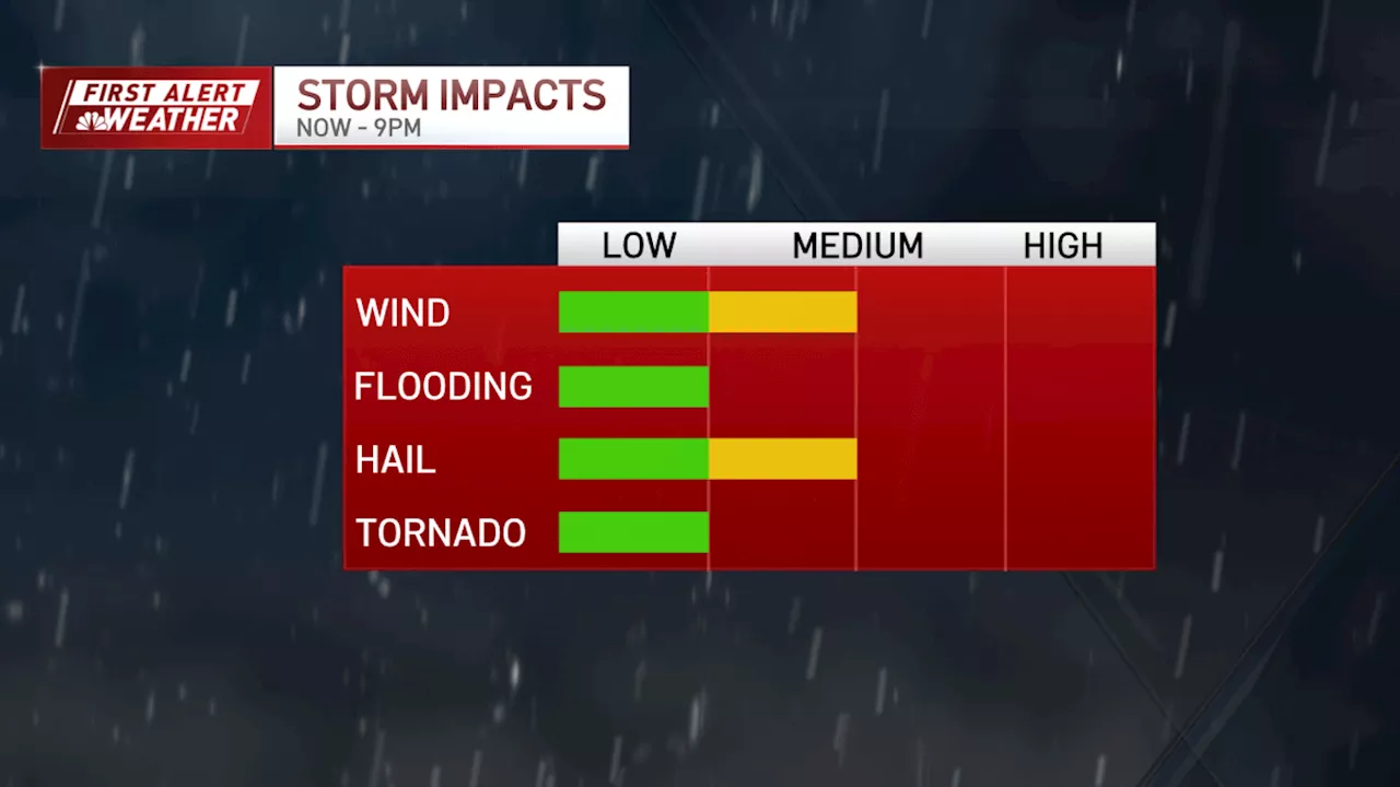 First Alert: Damaging winds, hail and localized flooding expected from storms in New England