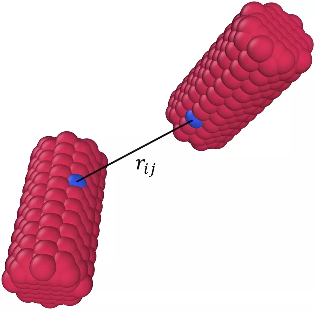 Using machine learning to speed up simulations of irregularly shaped particles