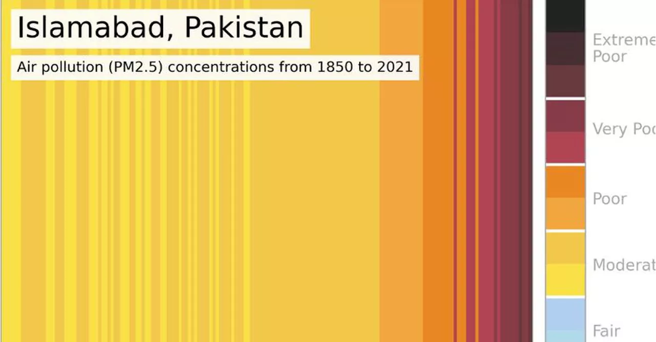 Hope and disparity: a colorful new way to visualize air quality around the world